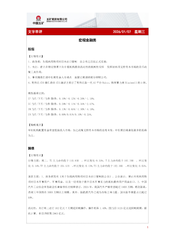 宏观金融类：文字早评2026-01-07
