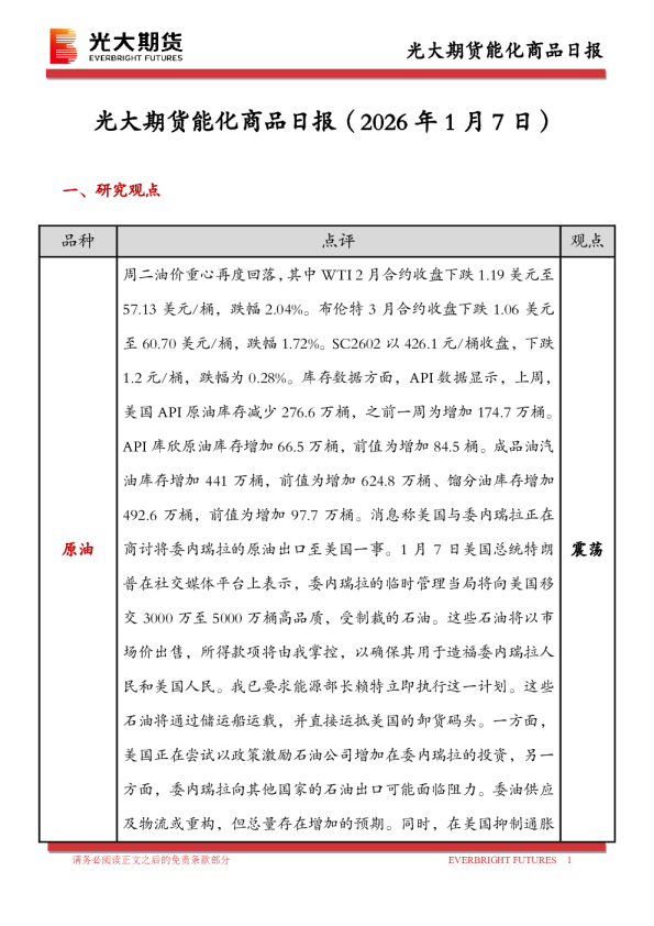 光大期货能化商品日报（2026年1月7日）