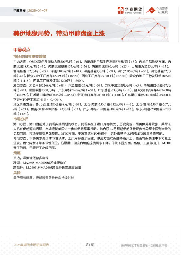 甲醇日报:美伊地缘局势,带动甲醇盘面上涨