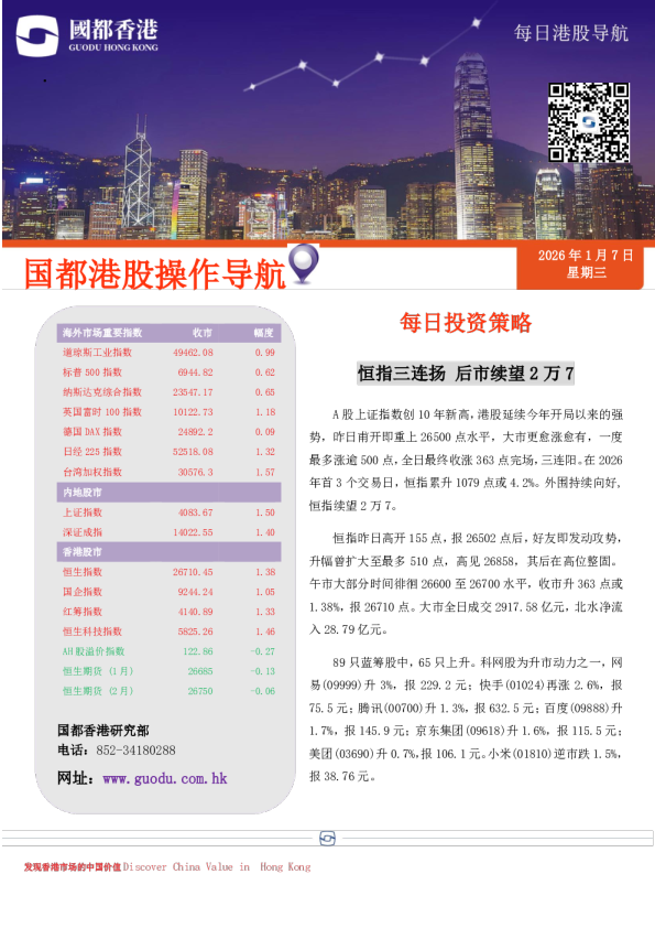 恒指三连扬，后市续望2万7