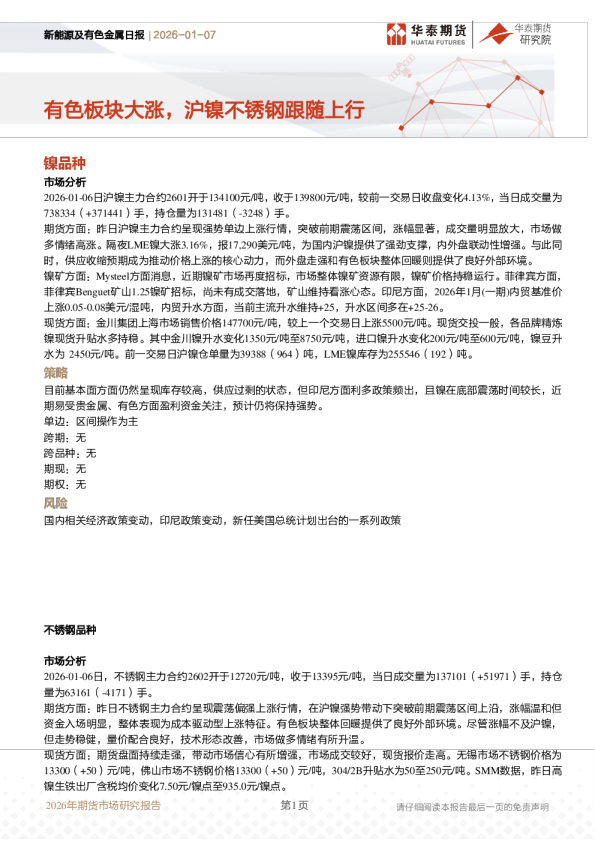 有色板块大涨，沪镍不锈钢跟随上行