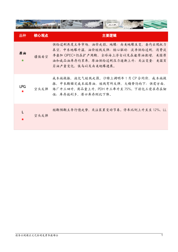 中辉能化观点