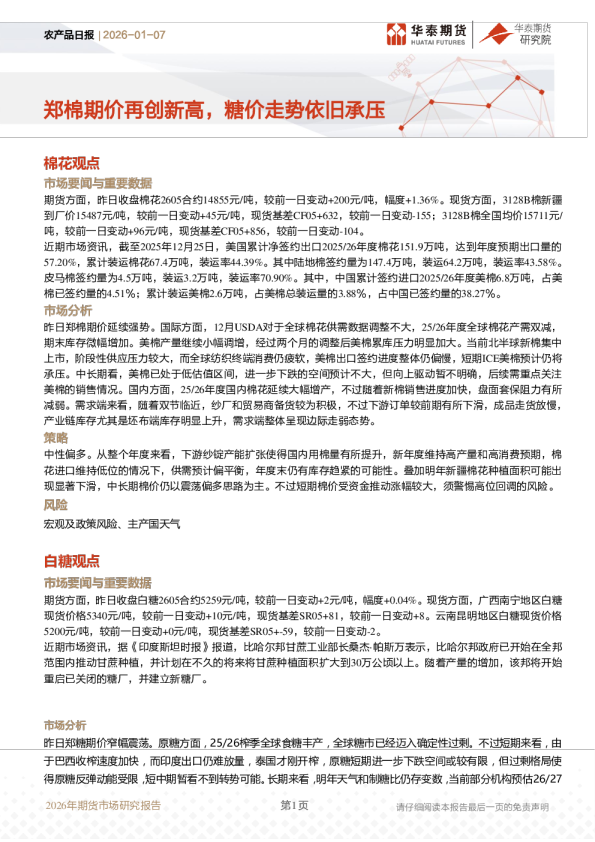 农产品日报:郑棉期价再创新高,糖价走势依旧承压