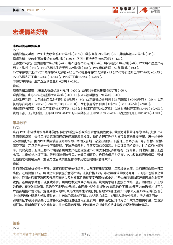 氯碱日报:宏观情绪好转