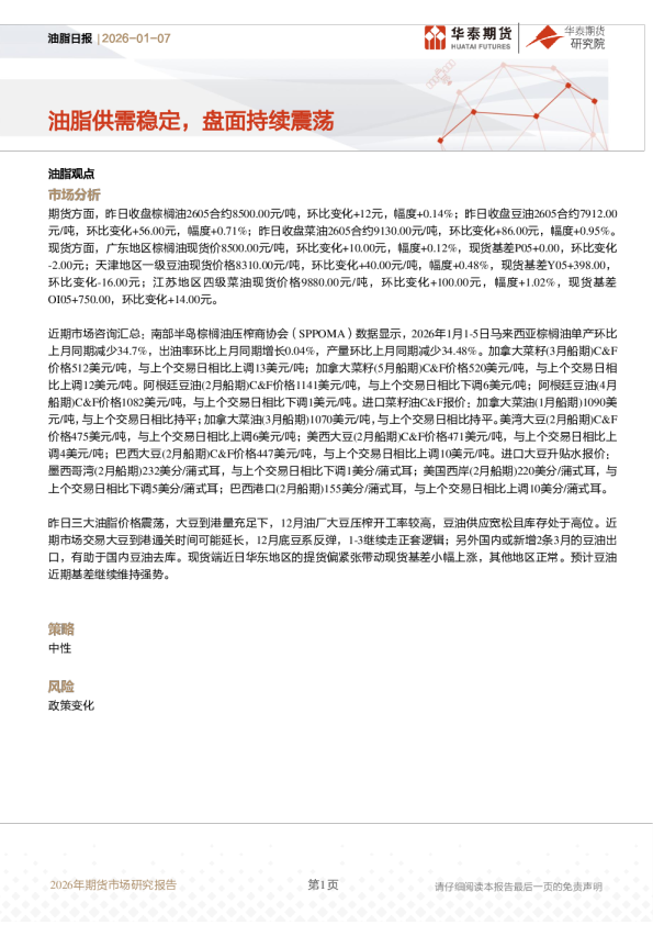 油脂日报:油脂供需稳定,盘面持续震荡