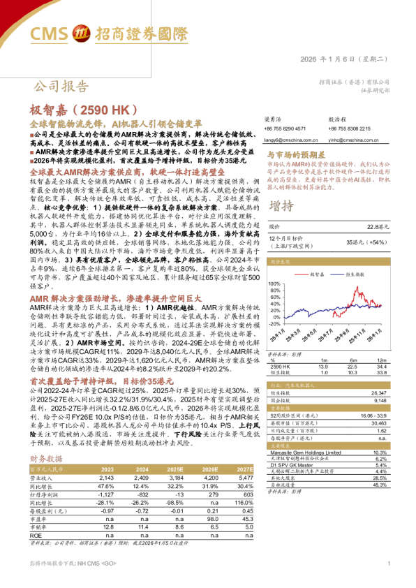 全球智能物流先锋，AI机器人引领仓储变革