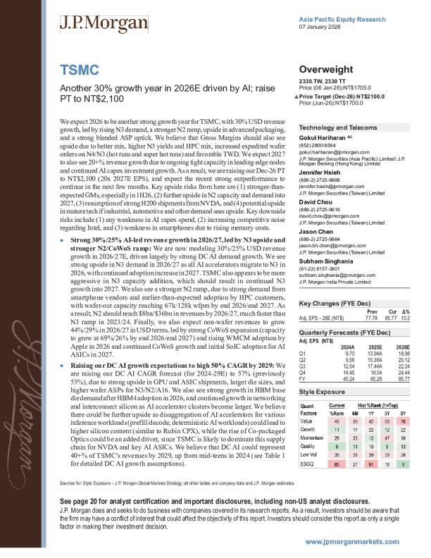台积电2026年有望再增长30%，受AI驱动；目标价上调至新台币2,100元