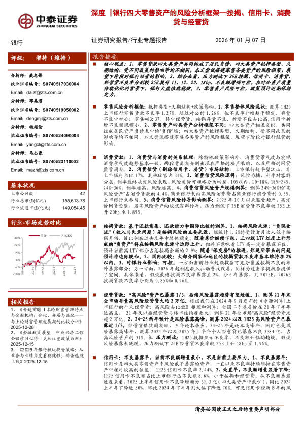 按揭、信用卡、消费贷与经营贷深度：深度银行四大零售资产的风险分析框架