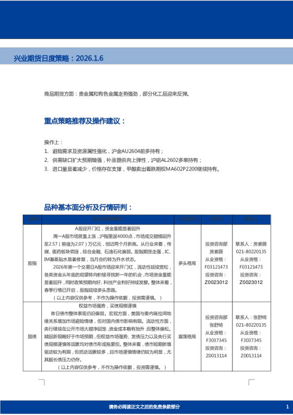 兴业期货日度策略