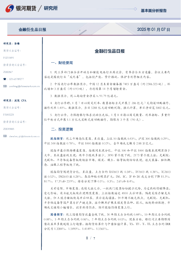 金融衍生品日报