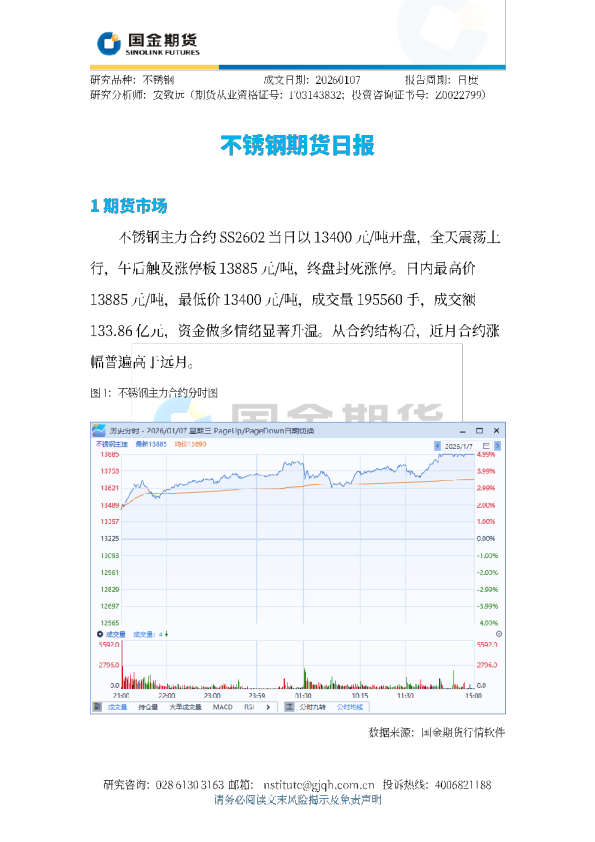 不锈钢期货日报