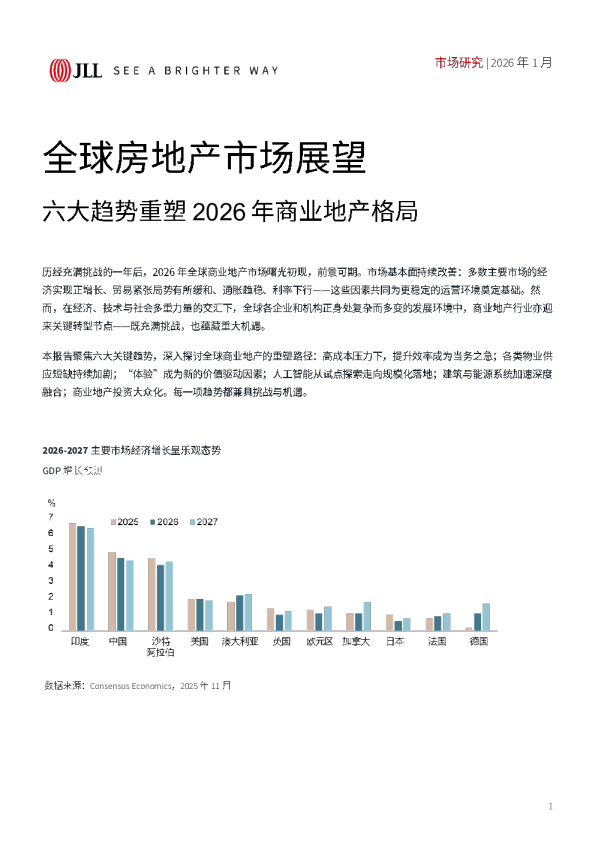 全球房地产市场展望：六大趋势重塑2026年商业地产格局