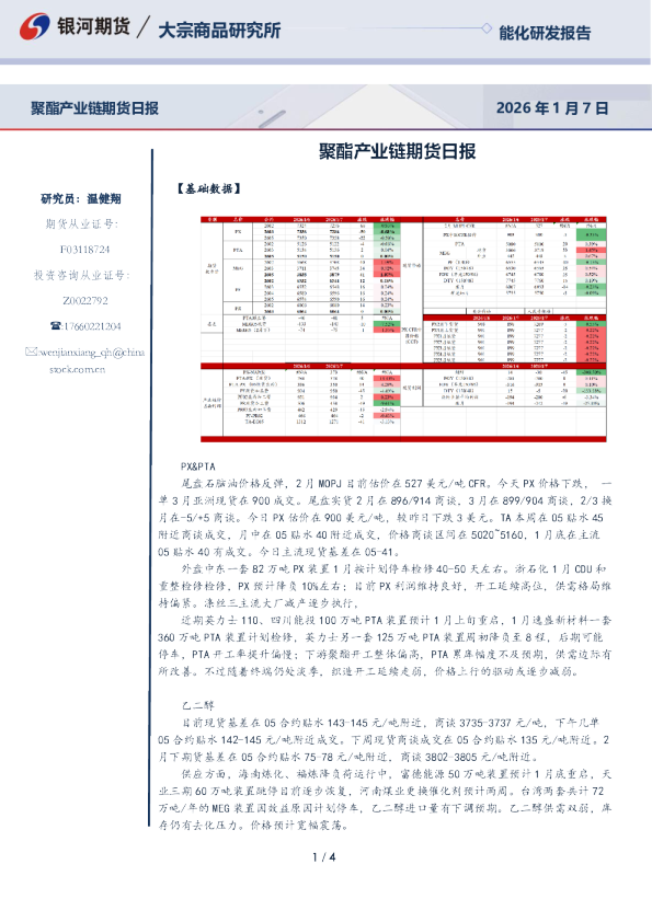 聚酯产业链期货日报
