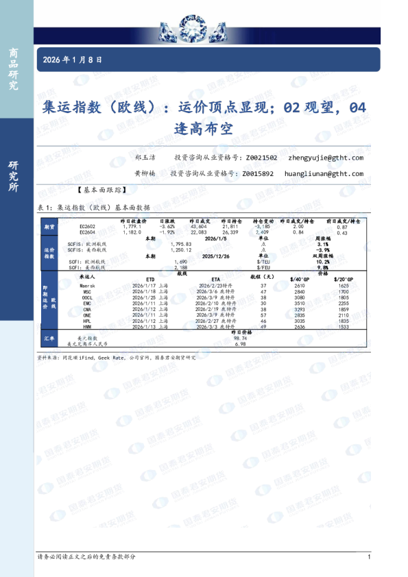 集运指数(欧线):运价顶点显现;02观望,04逢高布空