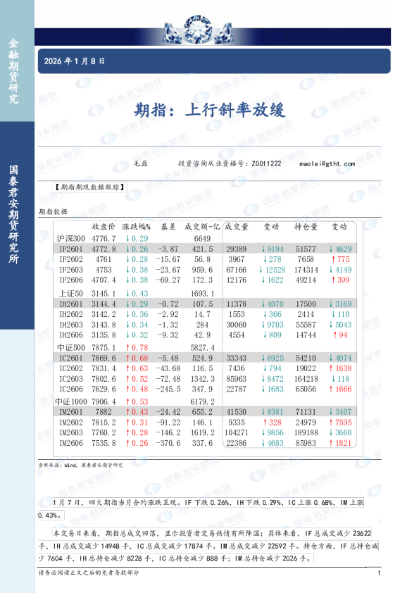 期指：上行斜率放缓