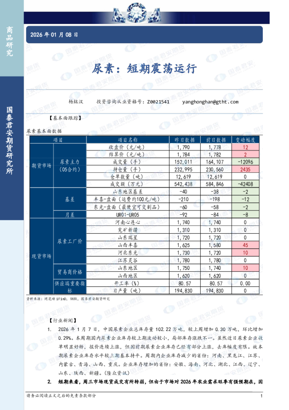 尿素:短期震荡运行