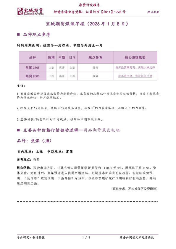 煤焦早报