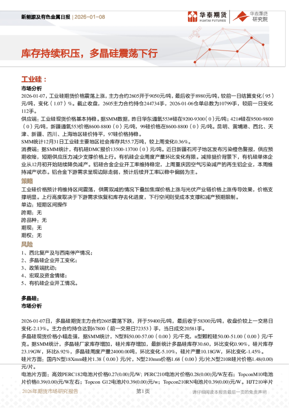 新能源及有色金属日报：库存持续积压，多晶硅震荡下行