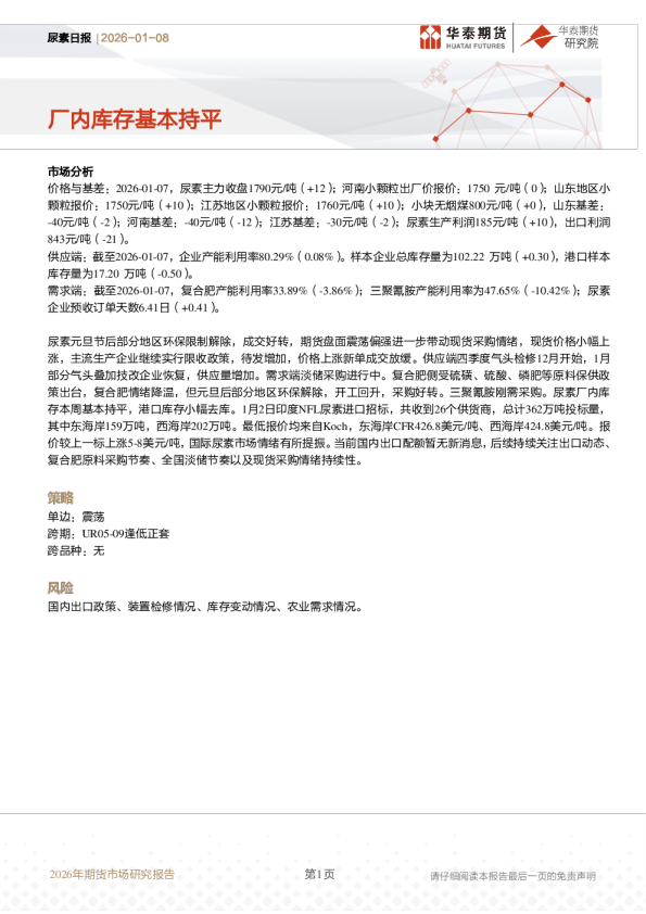 尿素日报：厂内库存基本持平