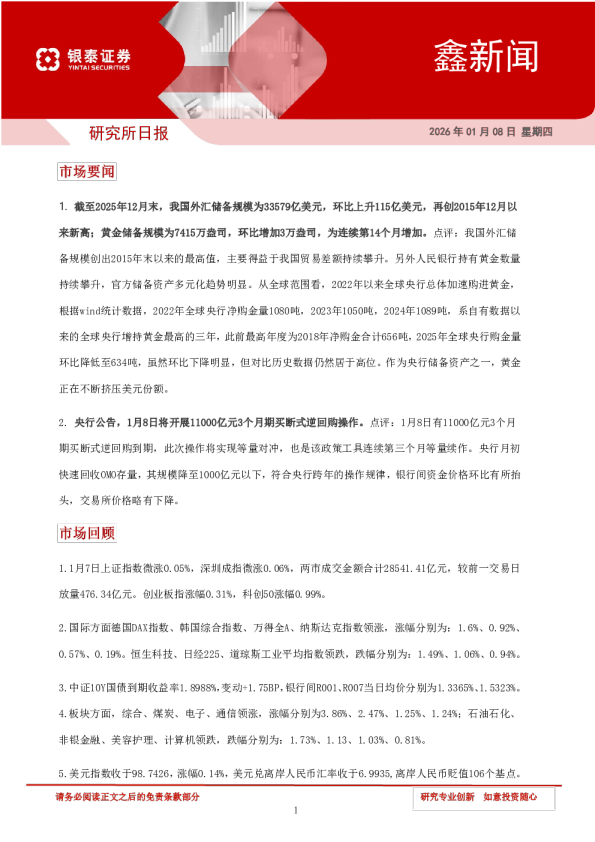 研究所日报鑫新闻