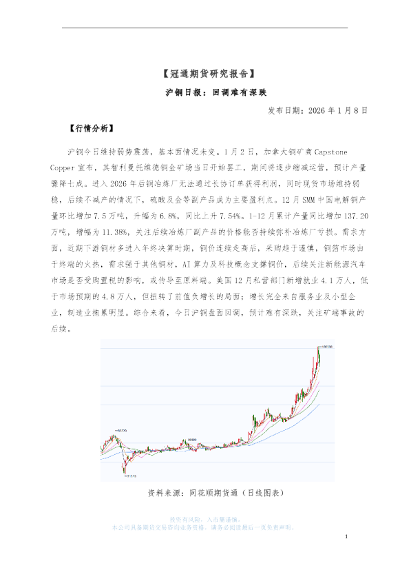 沪铜日报：回调难有深跌