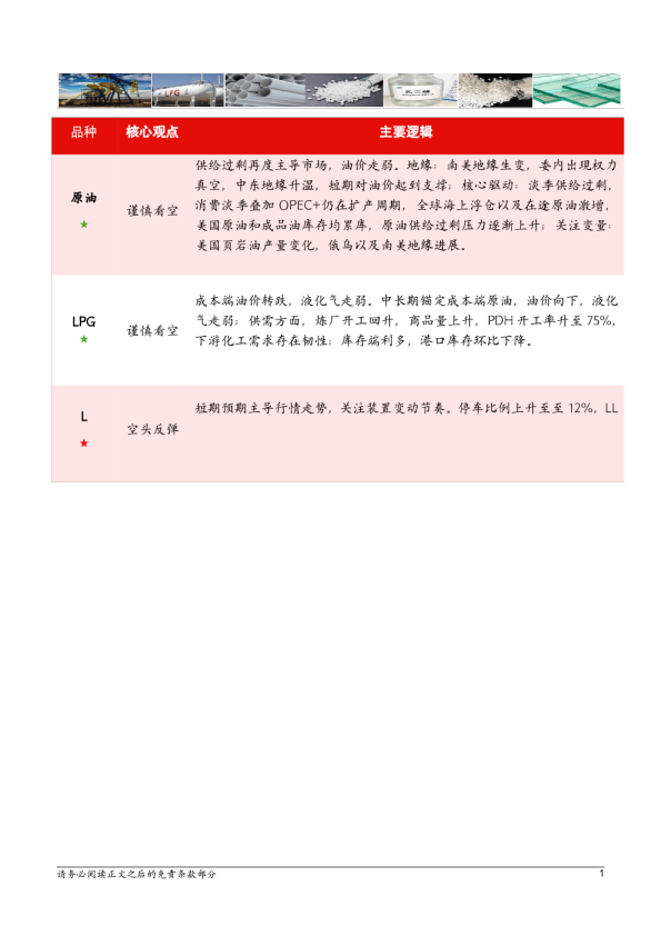 中辉能化观点