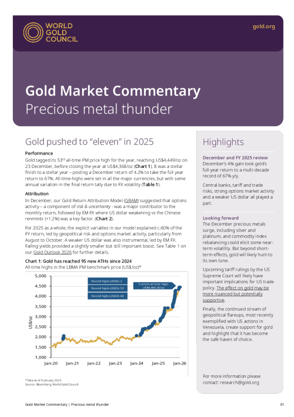 黄金市场评论：贵金属雷鸣