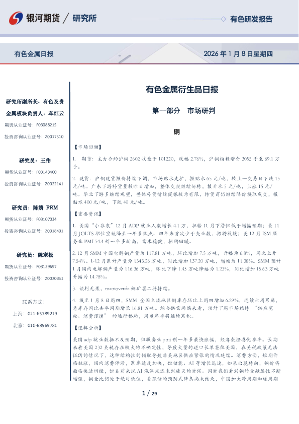 有色金属衍生品日报