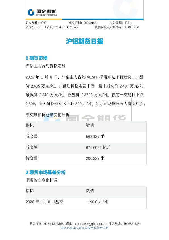 沪铝期货日报