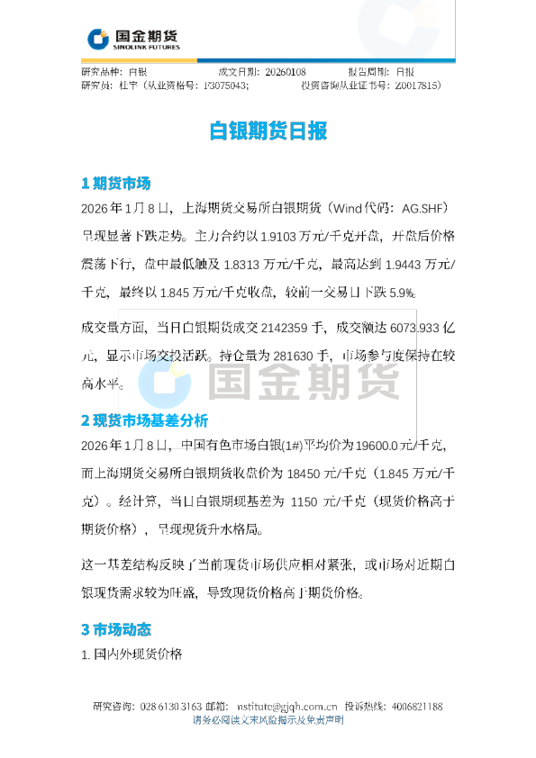 白银期货日报