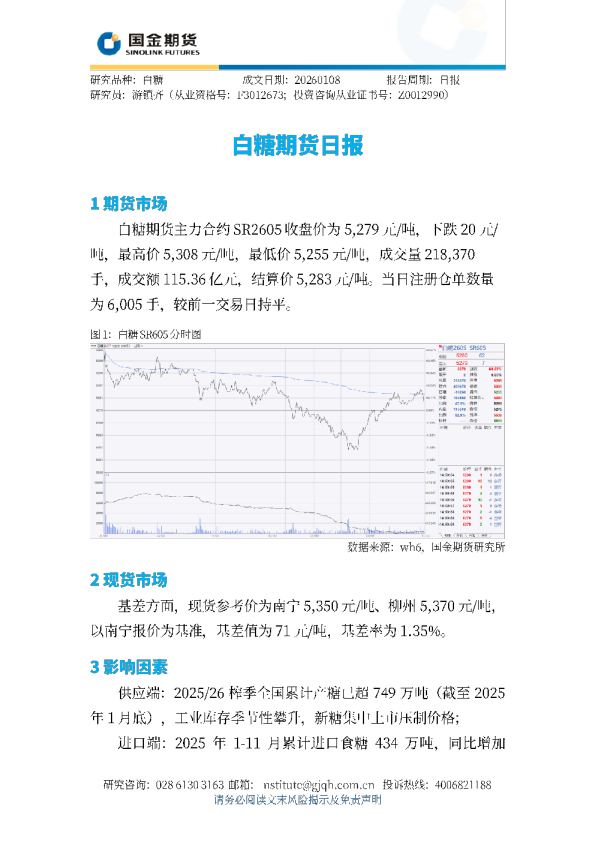 白糖期货日报