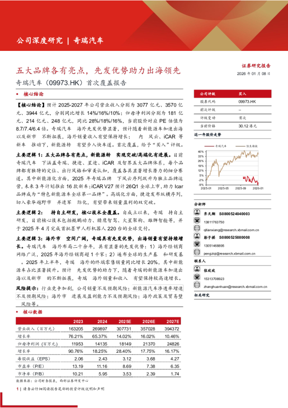 奇瑞汽车(09973.HK)首次覆盖报告：五大品牌各有亮点，先发优势助力出海领先