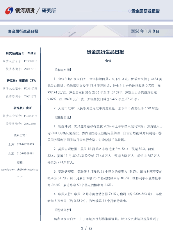 贵金属衍生品日报