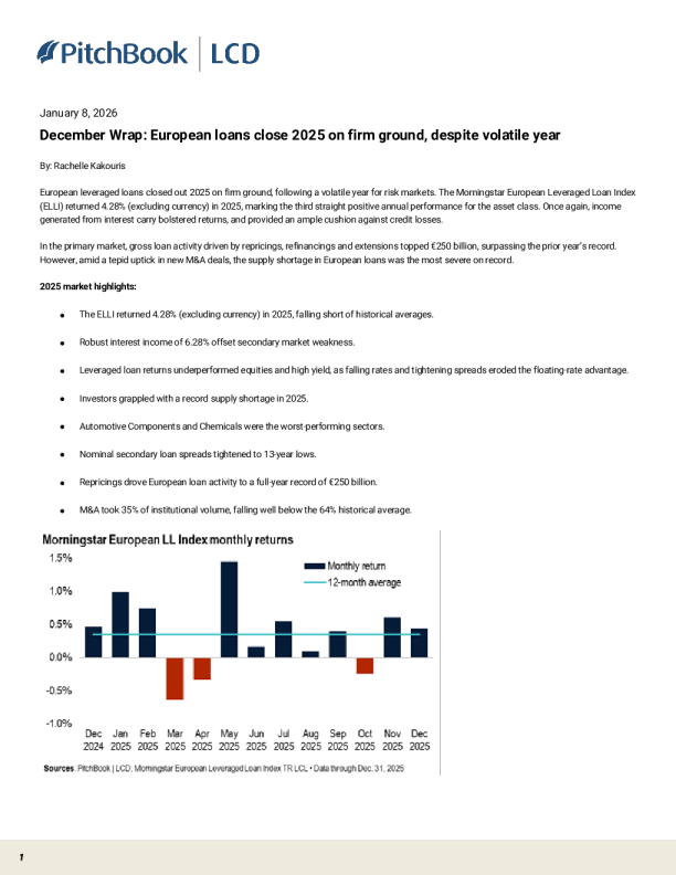 12月总结：尽管经历动荡一年，欧洲贷款在2025年底站稳脚跟