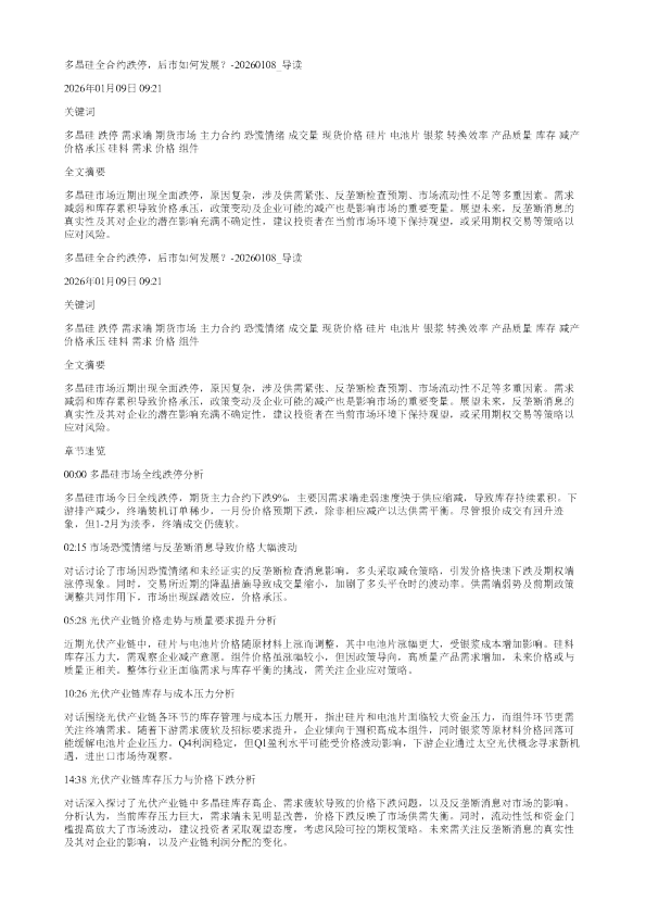 多晶硅全合约跌停后市如何发展20260108