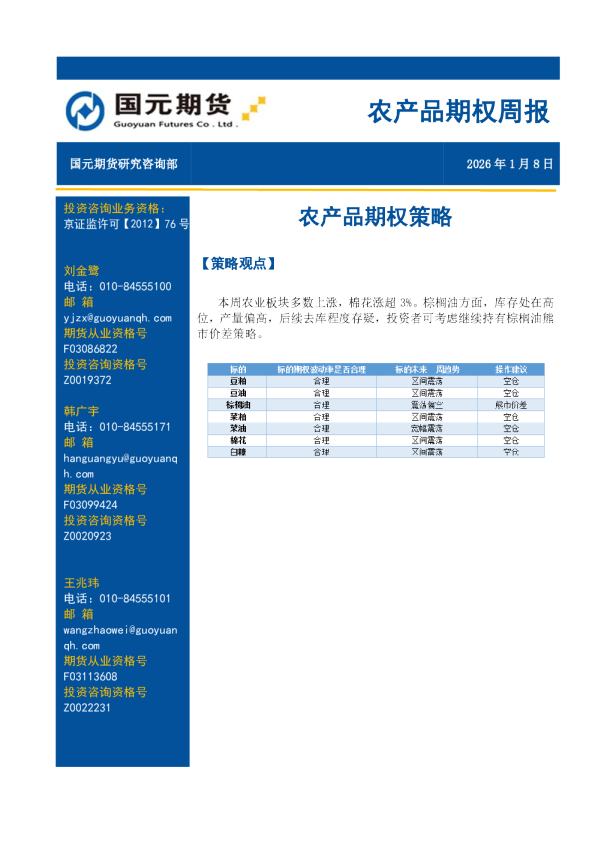农产品期权周报：农产品期权策略