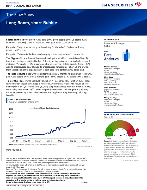 流动观察：看多繁荣，看空泡沫