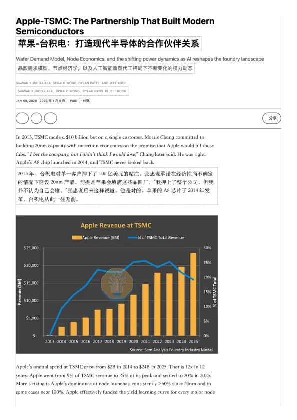 苹果-台积电:打造现代半导体的合作伙伴关系