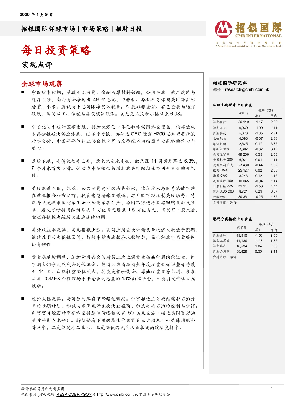 每日投资策略