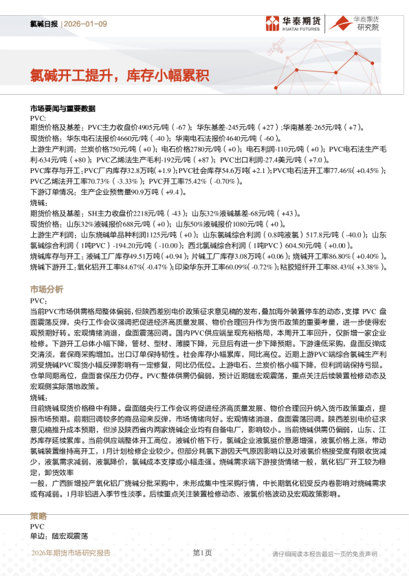 氯碱开工提升，库存小幅累积