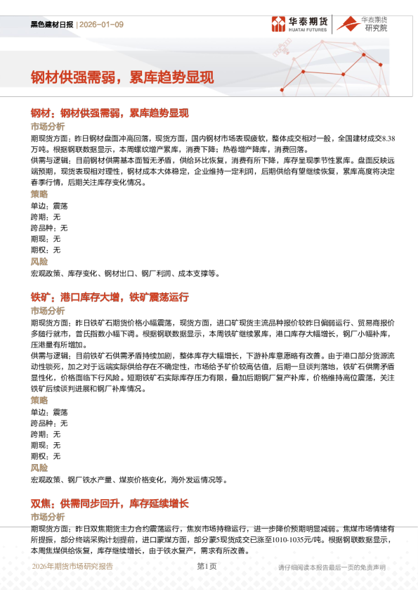 黑色建材日报：钢材供强需弱，累库趋势显现
