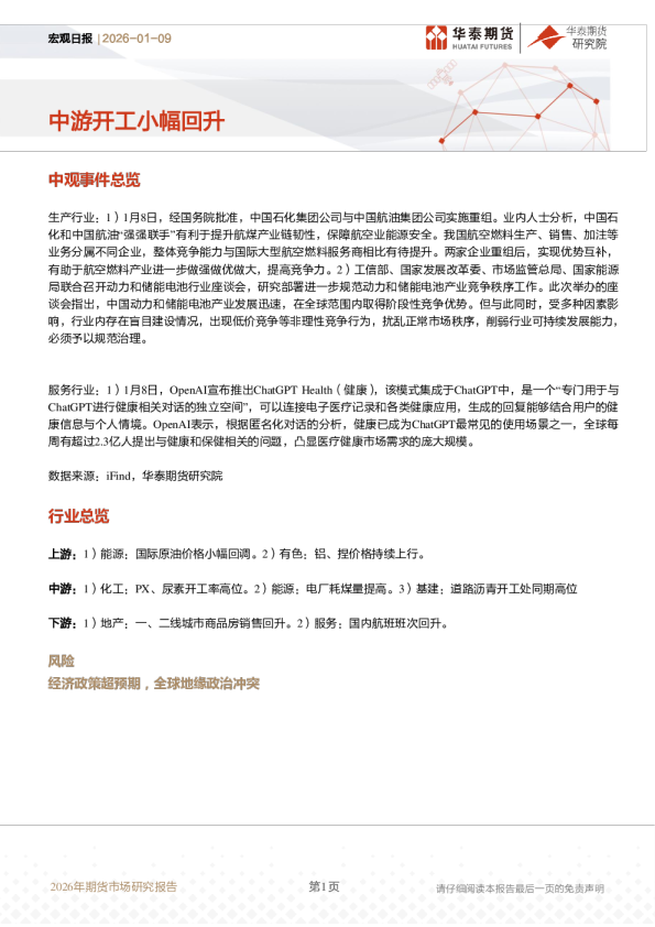 宏观日报：中游开工小幅回升