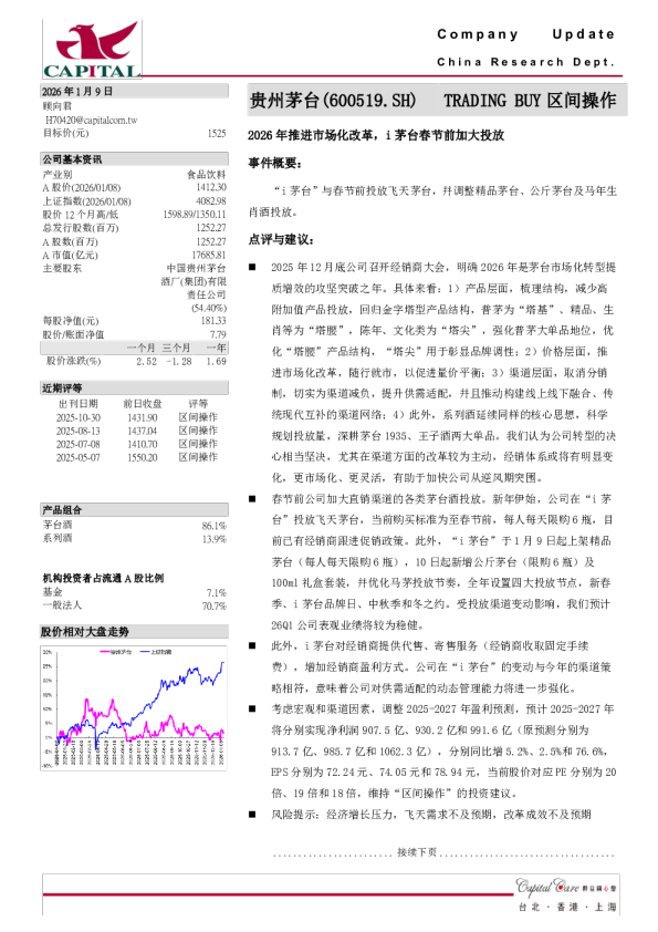 2026年推进市场化改革，i茅台春节前加大投放