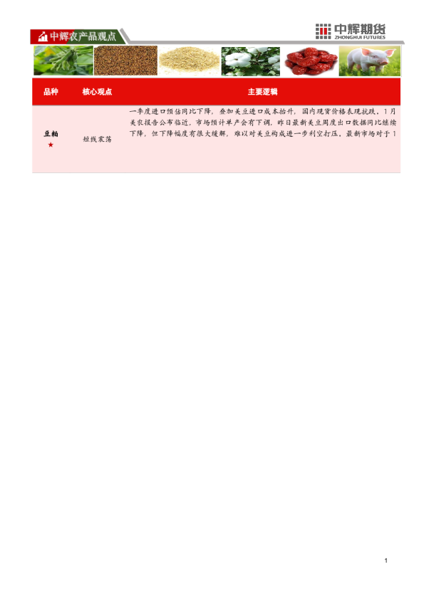 中辉农产品观点