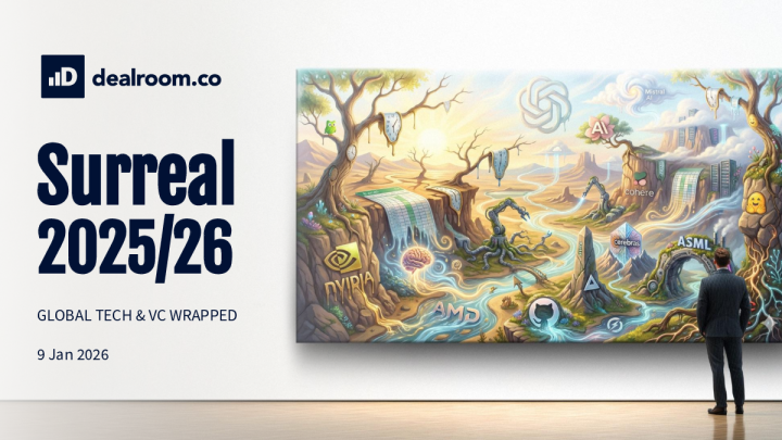 超现实2025/26；全球科技和风险投资包装