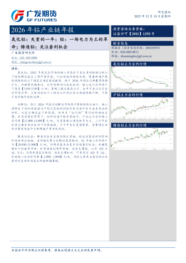 广发期货2026年铝产业链行情展望