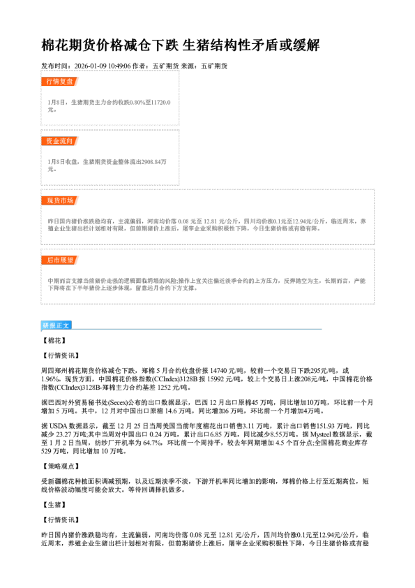 棉花期货价格减仓下跌 生猪结构性矛盾或缓解