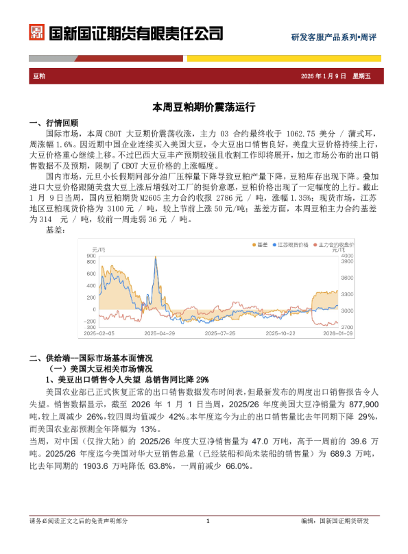 豆粕周评：本周豆粕期价震荡运行