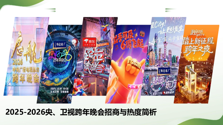 2025-2026央、卫视跨年晚会招商与热度简析