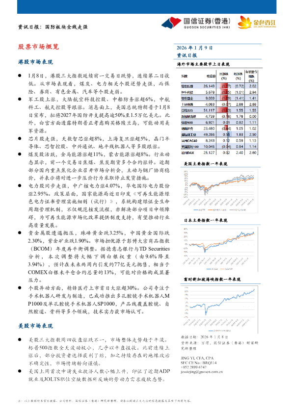 资讯日报：国防板块全线走强